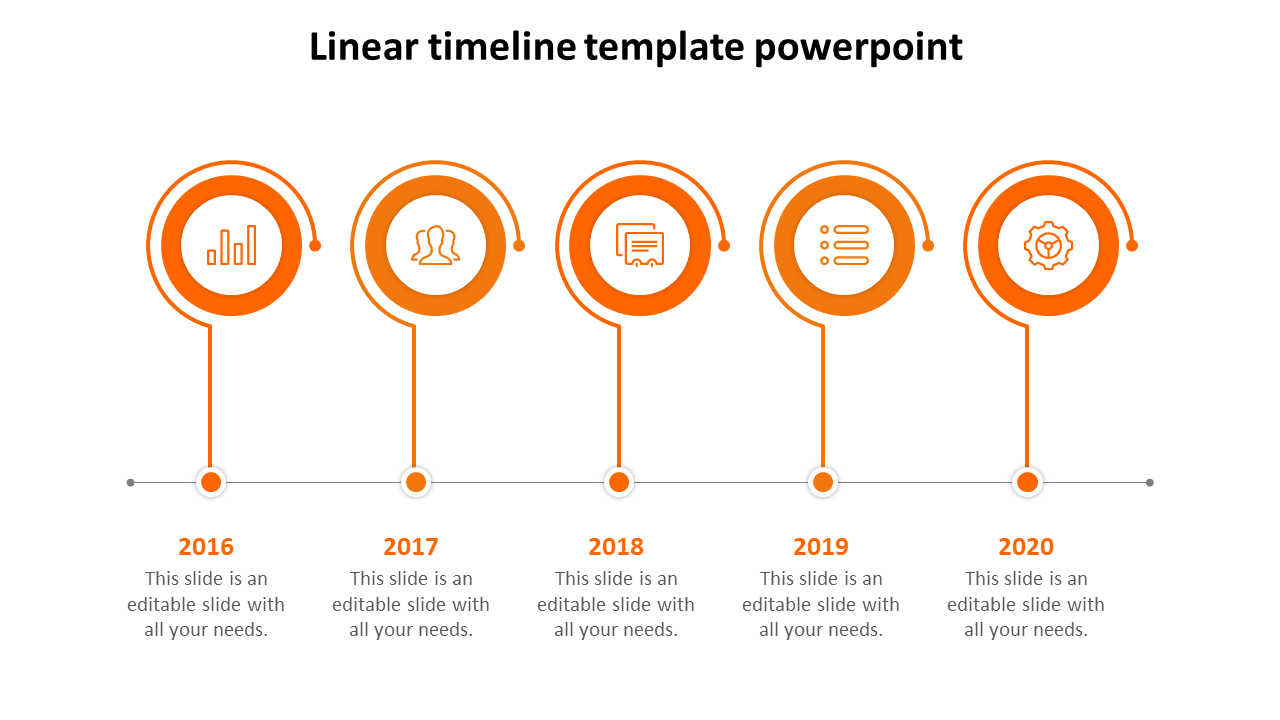 Free - Download Unlimited Linear Timeline Template PowerPoint